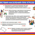 Действия населения при угрозе теракта
